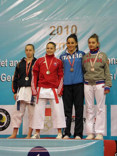 Dorota Balciarova
