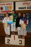 Sportovní klub Mates