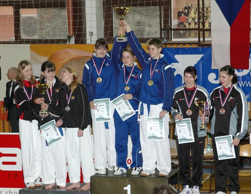 Česká liga karate kumite tým 2008