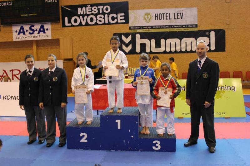 Shotokan Sport Centrum Česká Lípa